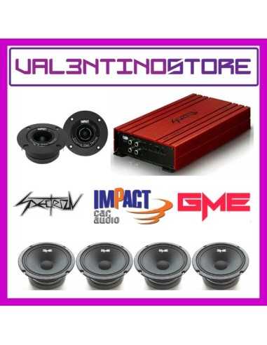 product discount product category name VS-SPLKIT11