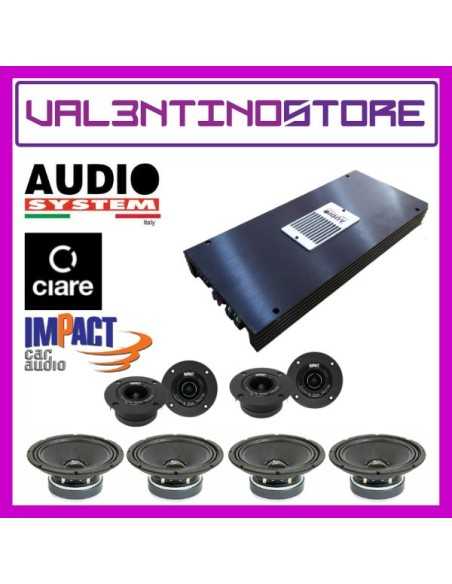 product discount product category name KIT-CIARE/AD