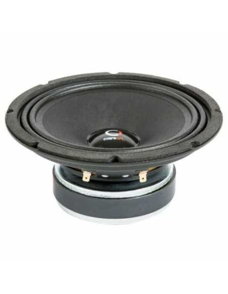 product discount product category name KIT-CIARE/AD1