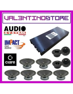 product discount product category name KIT-CIARE/AD1