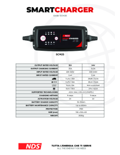 product discount product category name SCM25 2