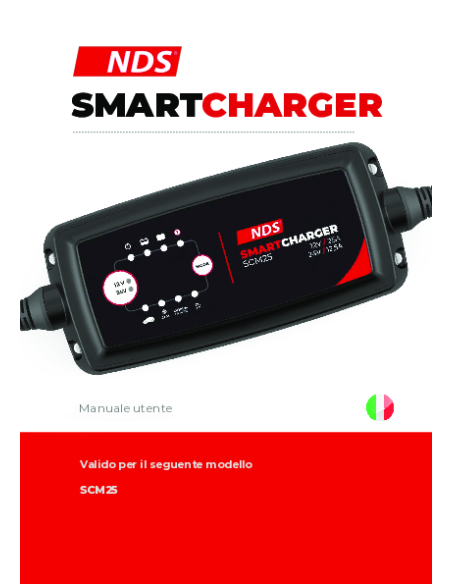 product discount product category name SCM25