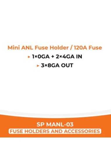 product discount product category name SPMANL-03