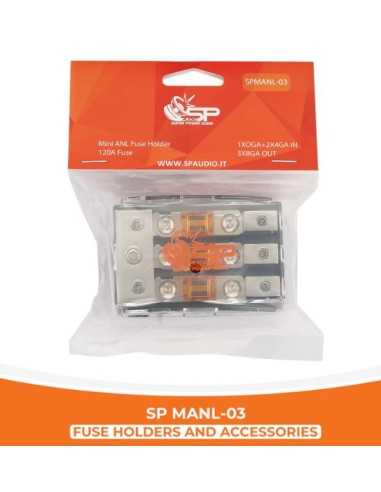 product discount product category name SPMANL-03
