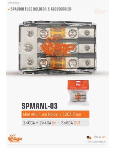 product discount product category name SPMANL-03
