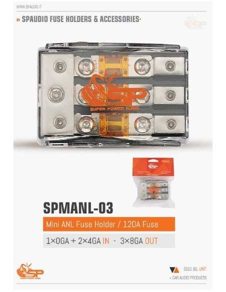 product discount product category name SPMANL-03