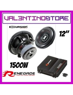 product discount product category name ipw+rx