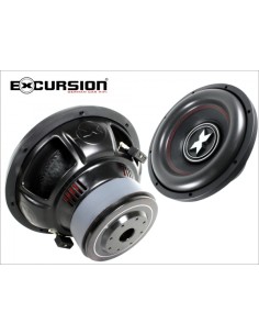 product discount product category name ipw+rx 2