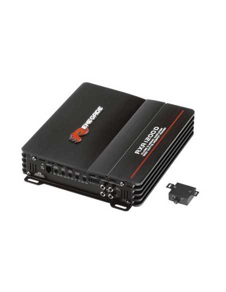 product discount product category name ipw+rx