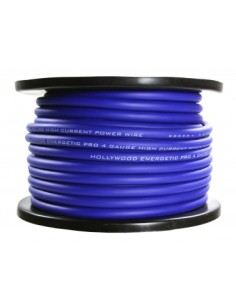 product discount product category name PRO PCBL 4