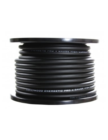 product discount product category name PRO PCBK4