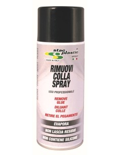 product discount product category name A02018