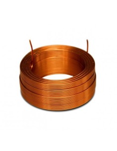 product discount product category name YCI0400N