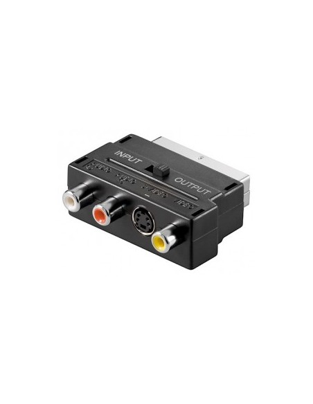 product discount product category name 50123