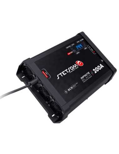 product discount product category name FONTE-200A