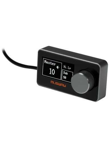 product discount product category name DSP68-KIT