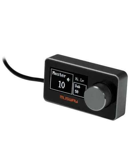 product discount product category name DSP68-KIT