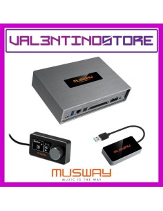 product discount product category name DSP68-KIT