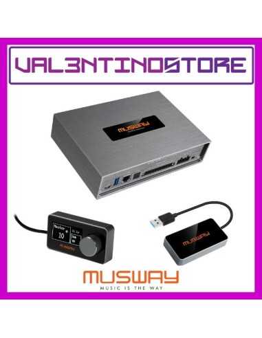 product discount product category name DSP68-KIT