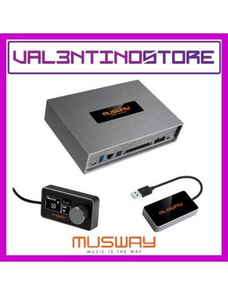 product discount product category name DSP68-KIT