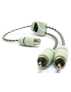 product discount product category name FTM030