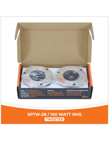 product discount product category name SPTW-28