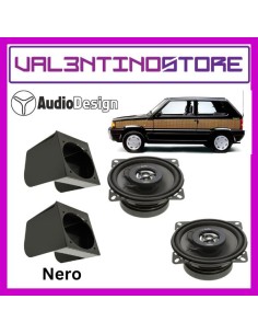 product discount product category name PANDA1PH1