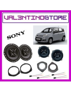 product discount product category name PANDA3SONY1