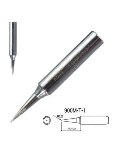 product discount product category name 900MTI