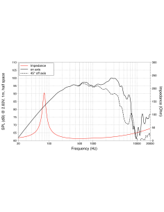 product discount product category name MAF082.00 2