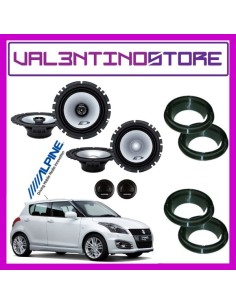 product discount product category name SWIFT-ALPINE1