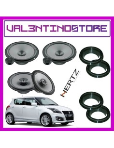 product discount product category name SWIFT-HERTZ1