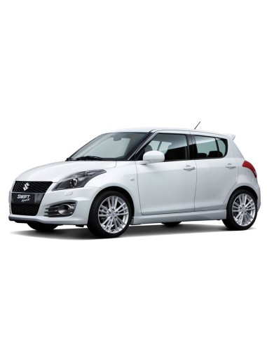 product discount product category name SWIFT-HERTZ2