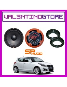 product discount product category name SWIFT-SPAUDIO2