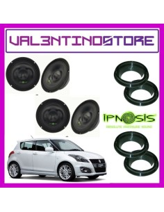 product discount product category name SWIFT-IPNOSIS1