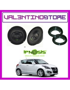 product discount product category name SWIFT-IPNOSIS2