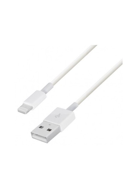 product discount product category name CI121