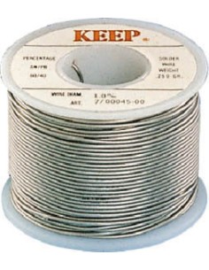 product discount product category name 07/00050