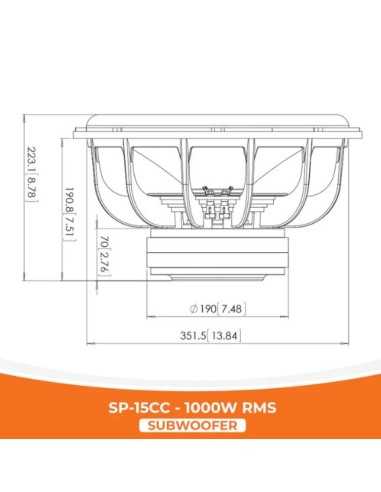 product discount product category name SP15CC+B1570S