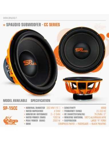 product discount product category name SP15CC+B1570S