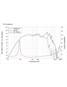 product discount product category name WSN061.52 2