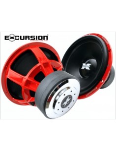 product discount product category name RXD18D2