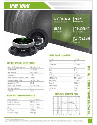 product discount product category name IPM165S