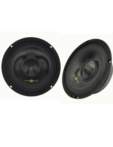 product discount product category name IPM165S