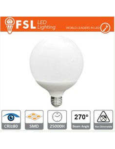 product discount product category name FLG12024W30K27