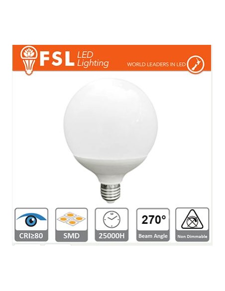 product discount product category name FLG12024W30K27