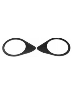 product discount product category name 24.197