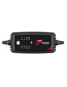 product discount product category name SCS-4