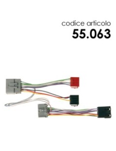 product discount product category name 55.063