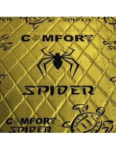 product discount product category name SPIDER3_5